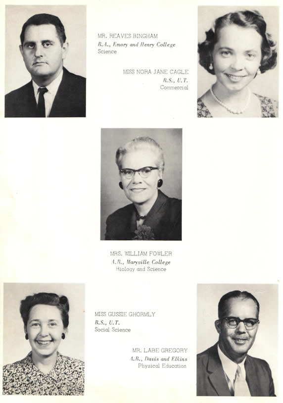 Faculty Images