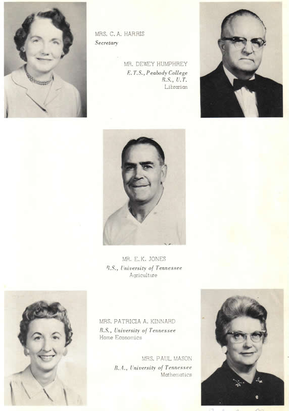Faculty Images